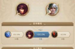  Rookie迎来三赛季高光表现，勇士球迷沸腾！