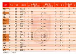 国米联赛防线不振,球迷担心降级怎么办 国米联赛防线不振,球迷担心降级怎么办